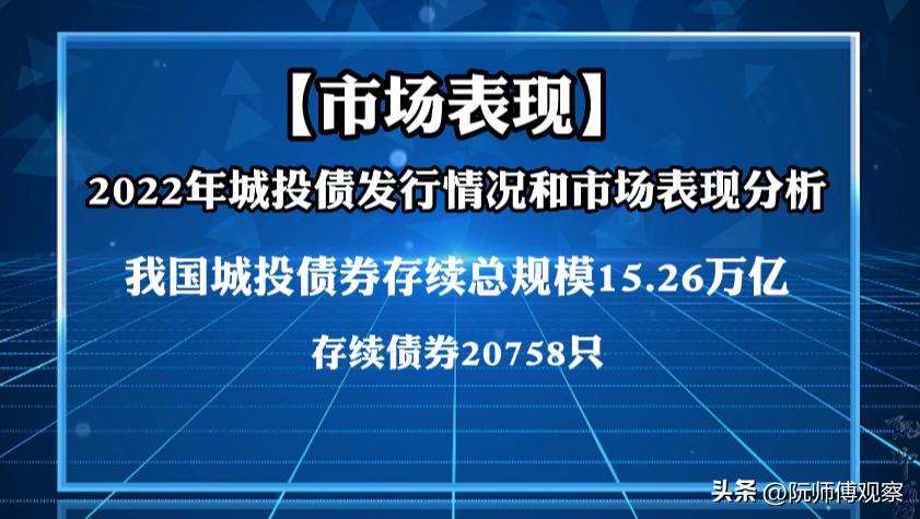 最近很火的投资产品,便宜的投资品