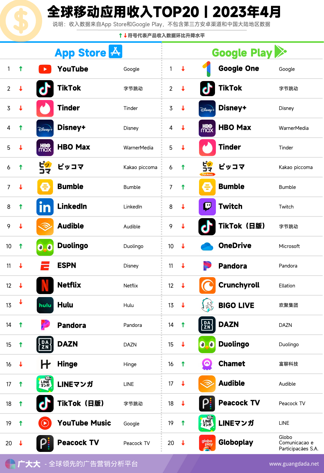 4月aiony销量,4月aion销量