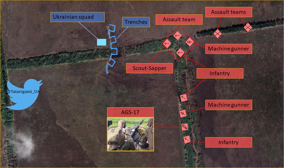 瓦格纳两线作战,瓦格纳作战集锦