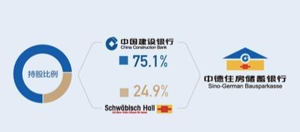 存量房贷利率降到4.9,银行存量房贷利率下调没有啥实惠