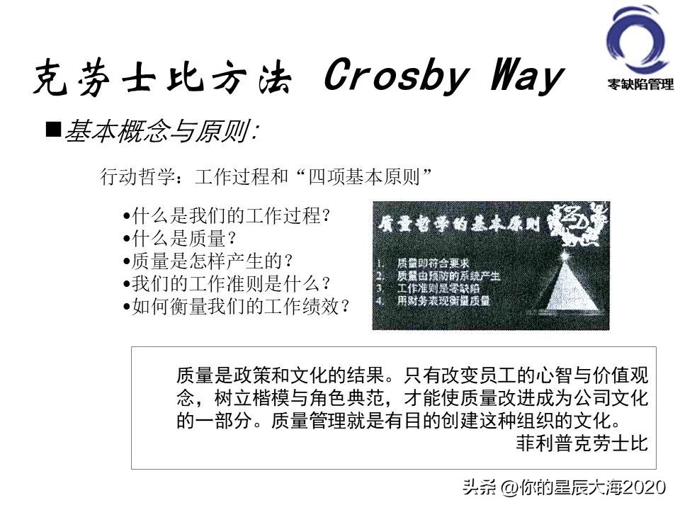 零缺陷管理的标准,零缺陷管理培训