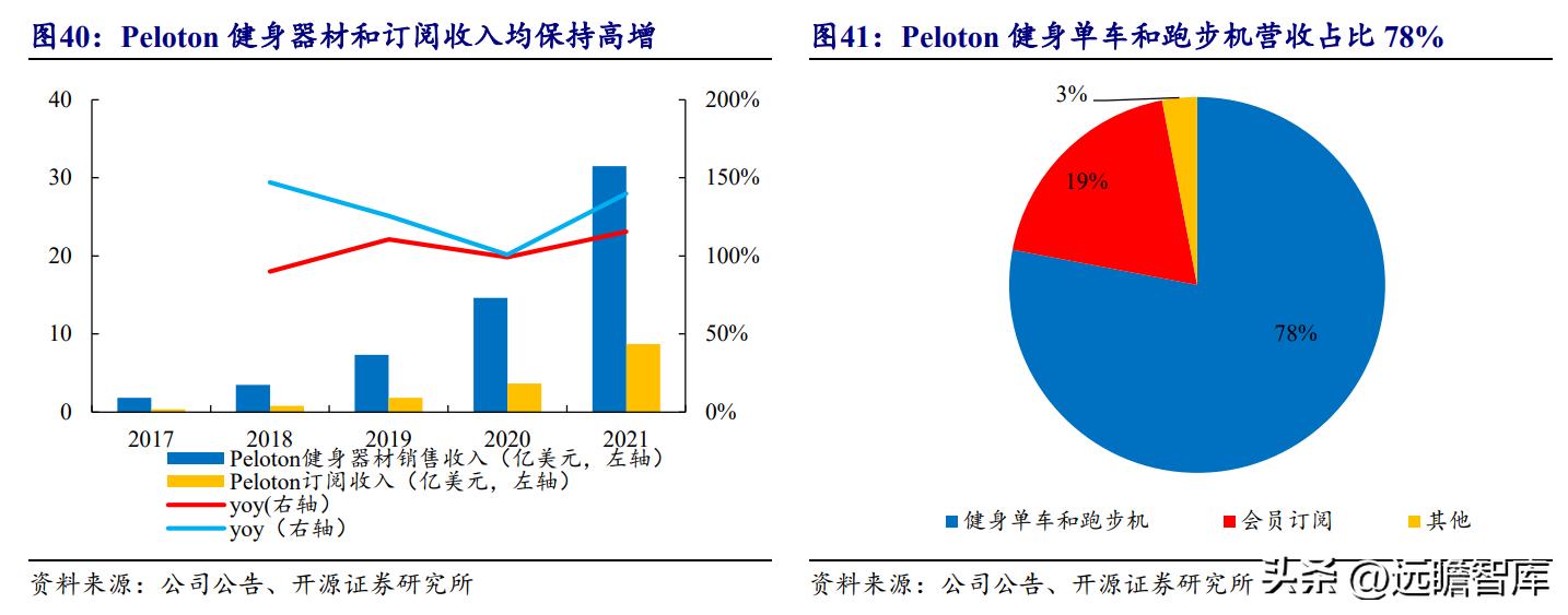 ai技术有望开启医疗新时代,ai技术引领新时代