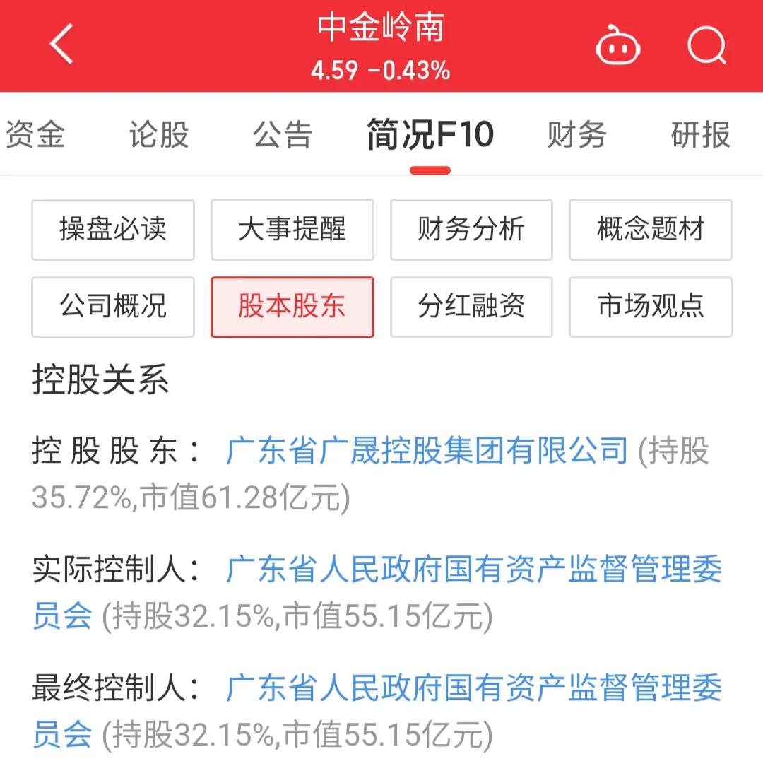000060中金岭南股票分析,000060中金岭南是什么股