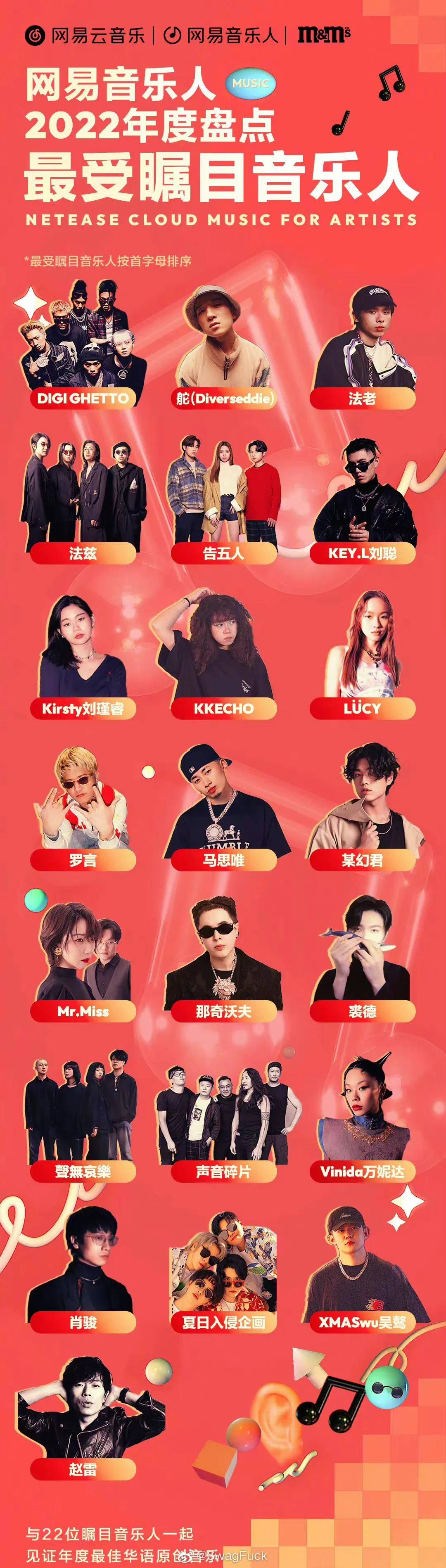 相信音乐版权回归网易云，环球音乐市值达Spotify三倍