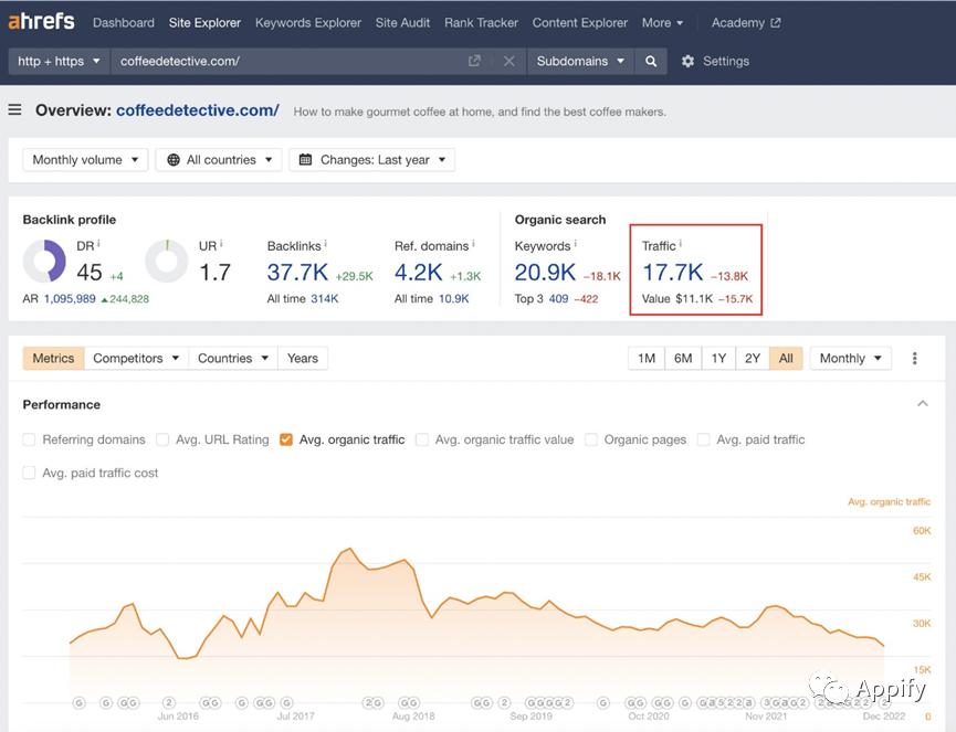 利用seo技术赚钱的几种方式,新手靠seo快速赚钱的九种方法