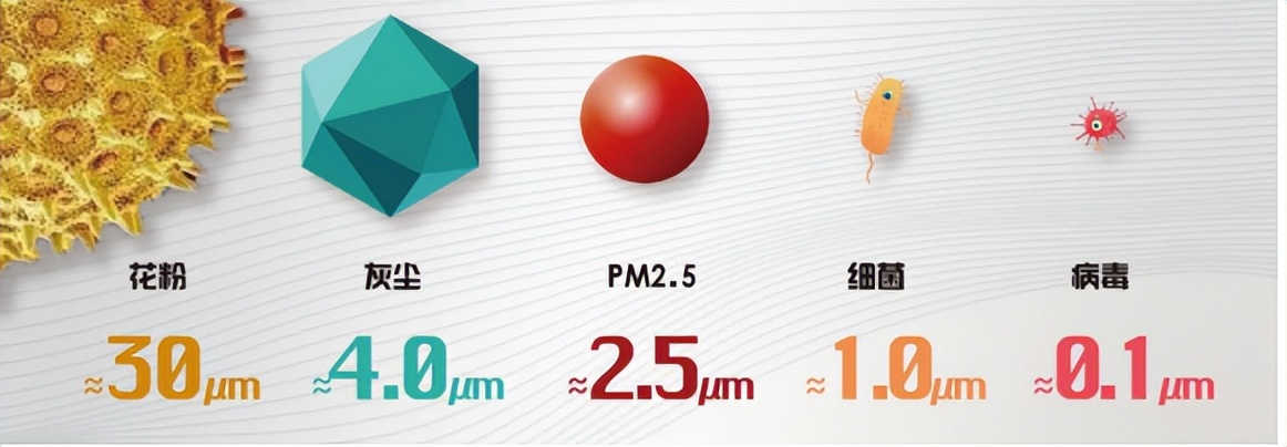 kn95口罩和n95哪个防新冠,kn95与n95的区别哪个是医用视频