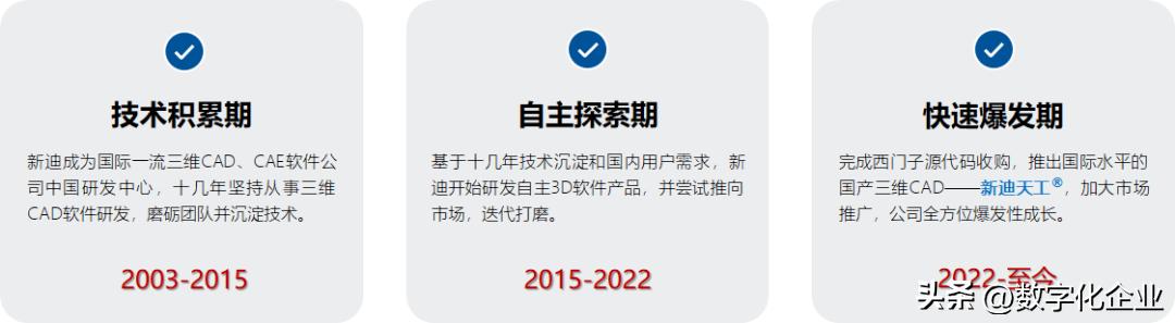 新cad三维建模全套视频,三维cad软件国产突围