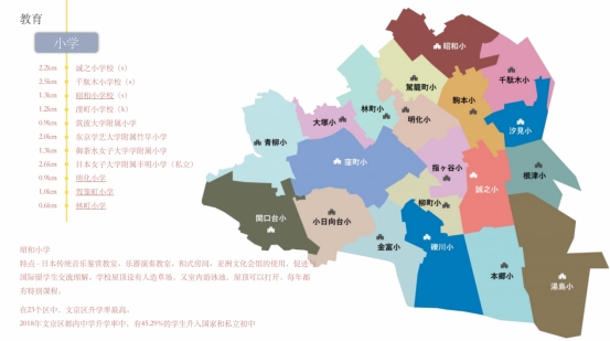 日元走弱背景下的资产配置策略,投资日元的最佳方法