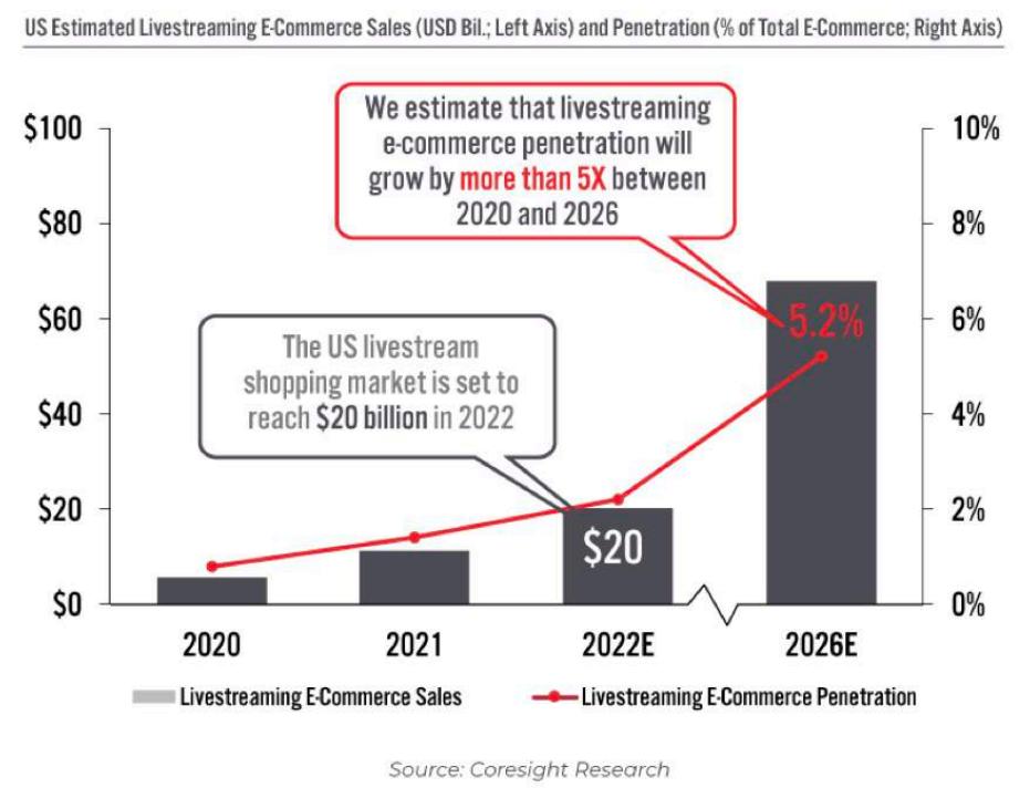 全球玩具销售最高的是哪个玩具,一年卖16亿的玩具