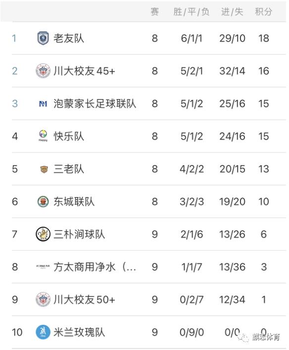 本是同根生结局解析,本是同根生愿结连理枝