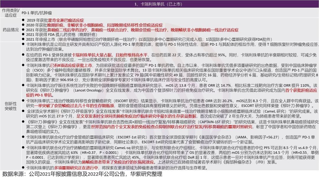 国家集采对恒瑞医药有影响吗,恒瑞医药如何应对集采