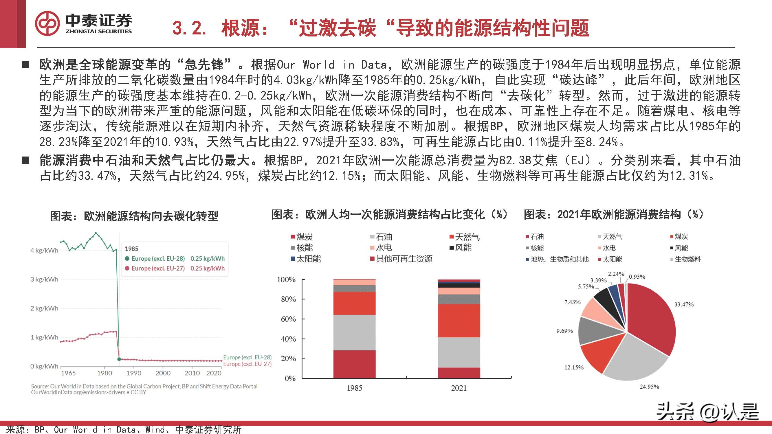 化工行业2022Q4投资策略:看多原油,关注欧洲,布局民爆