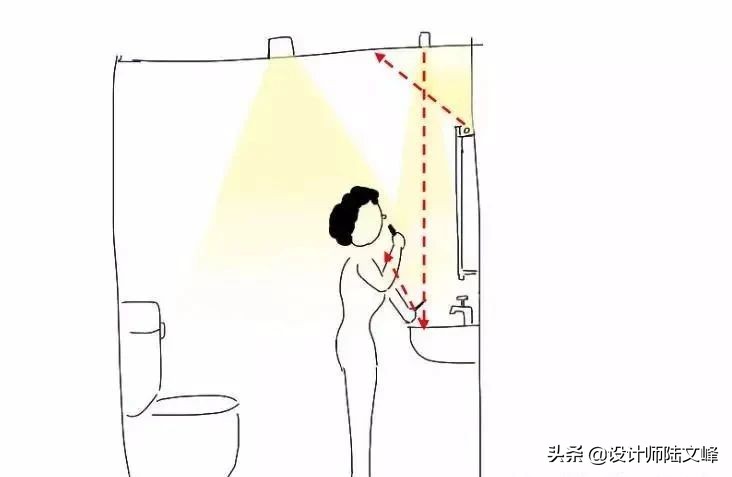 房屋主灯设计与无主灯设计哪个好,无主灯设计需要全屋弄吗