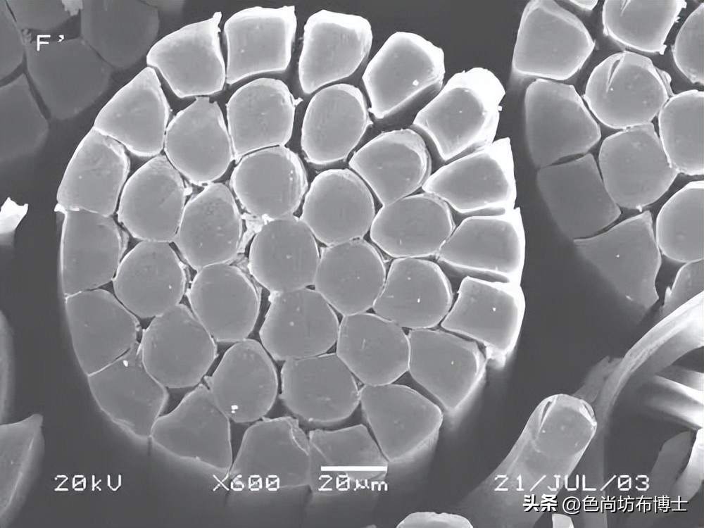 海岛纤维和超细纤维,海岛纤维