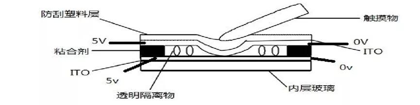 为什么倒饮料时饮料会吸在瓶子上,为什么倒可乐倒杯子里会有气泡