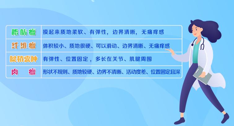 长出这种肉疙瘩，别大意！