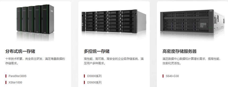 中科曙光行业分析个股行情,沪深股市个股中科曙光