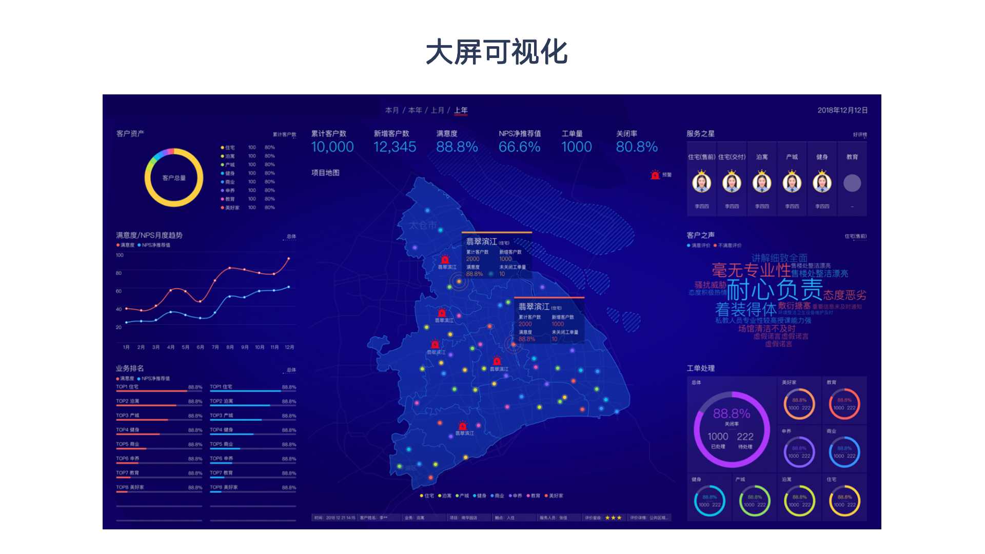 企业大数据系统管理平台,企业大数据平台解决方案