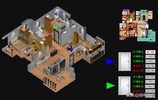 办公室门禁系统设计图,办公楼门禁管理系统定制方案