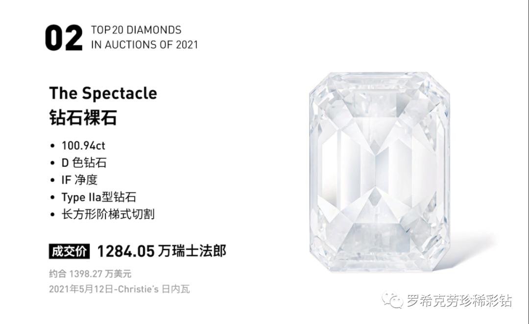 全世界最高价的钻石拍卖,世界上最昂贵的十大钻石是哪些