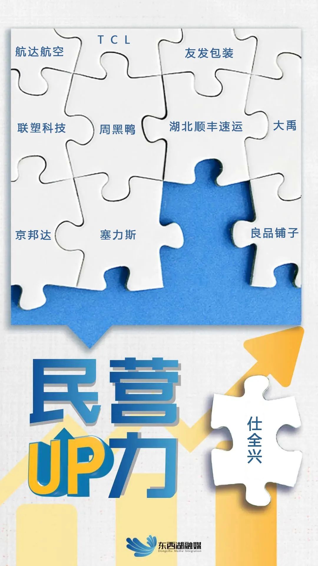 姓名：仕全兴籍贯：东西湖特长：精耕细作