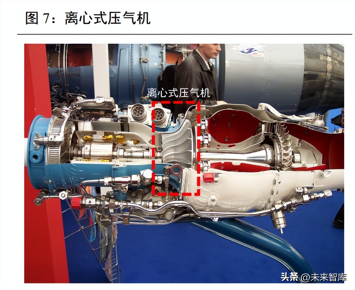 航空发动机深度报告,航空发动机新技术总结报告