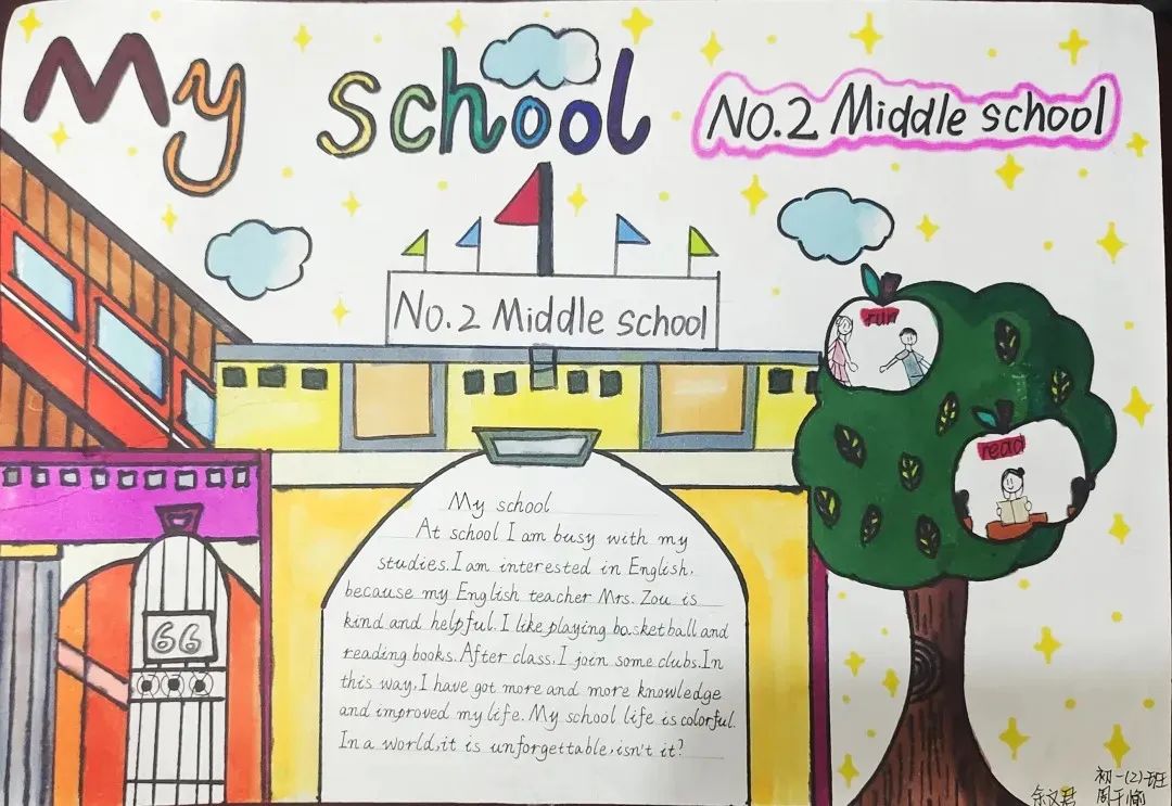 手抄报比赛英语初中,关于英语大赛的手抄报图片