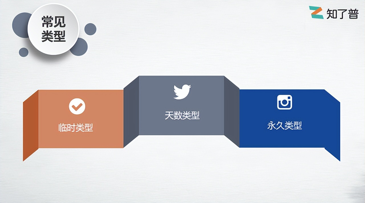 微信被临时限制社交场景需要多久,微信临时限制社交场景限制多久