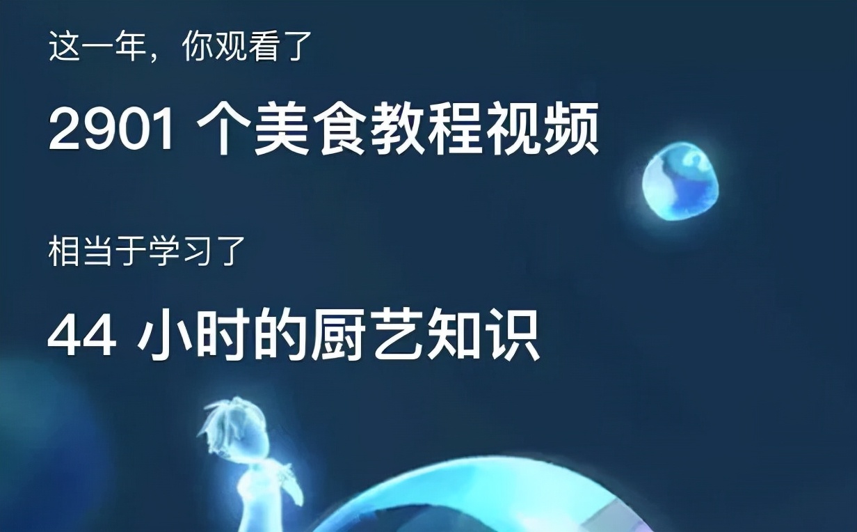 气笑了,这APP的年度报告是在嘲讽我吧