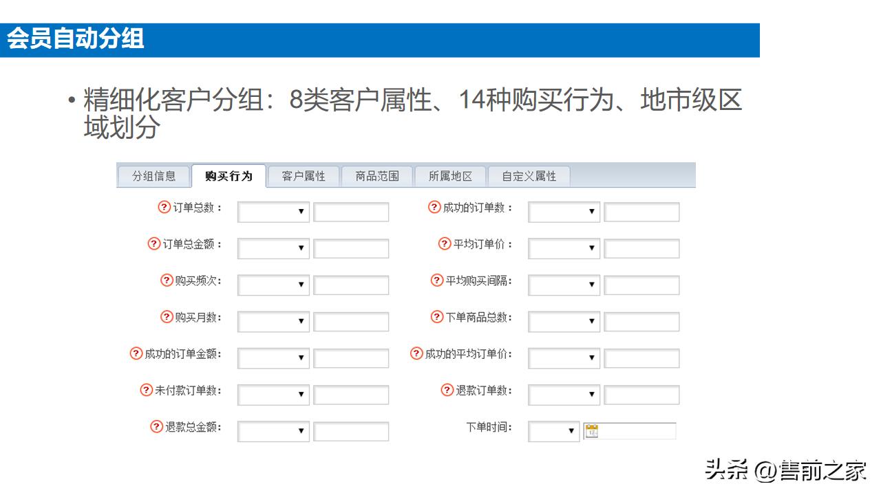 企业电商整体搭建方案模板,电商中台案例ppt怎么做