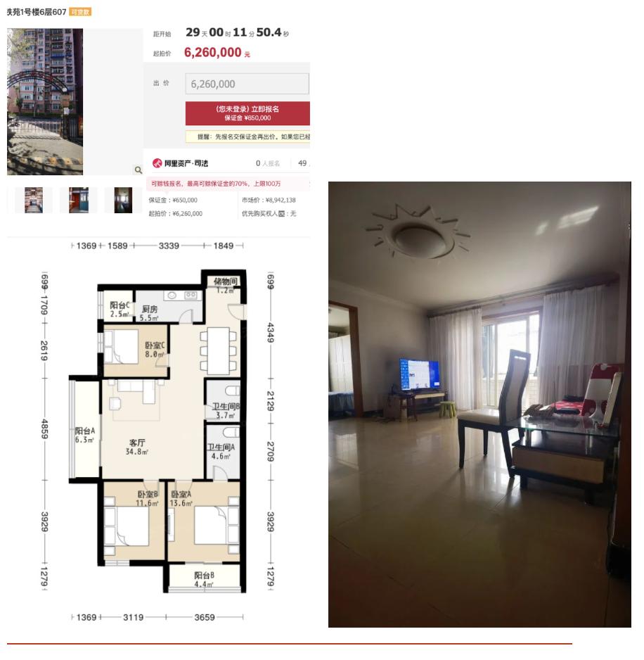 6月房价出炉!东城均价118998元/m²~还有这几处二手房可以捡漏