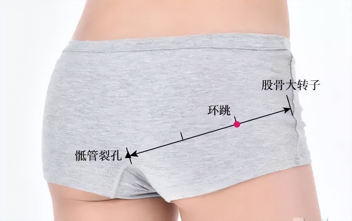 打针按手哪个穴位不痛,穴位打针后疼怎么缓解