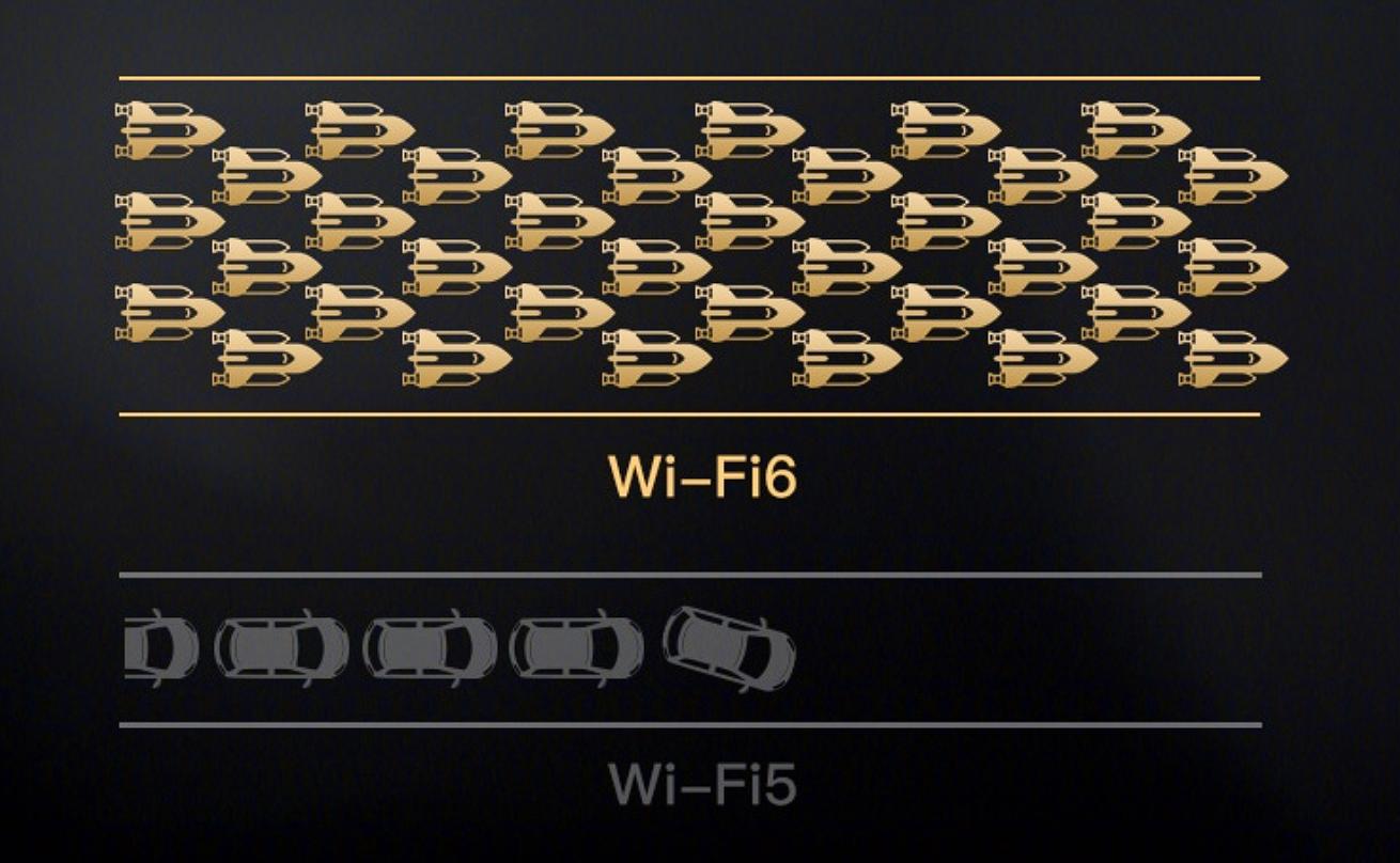 最具性价比的华硕路由器,双wan口路由器华硕