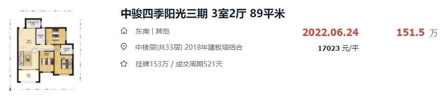 要上天？叫价7万/㎡！漳州各区最贵的房子都在哪？