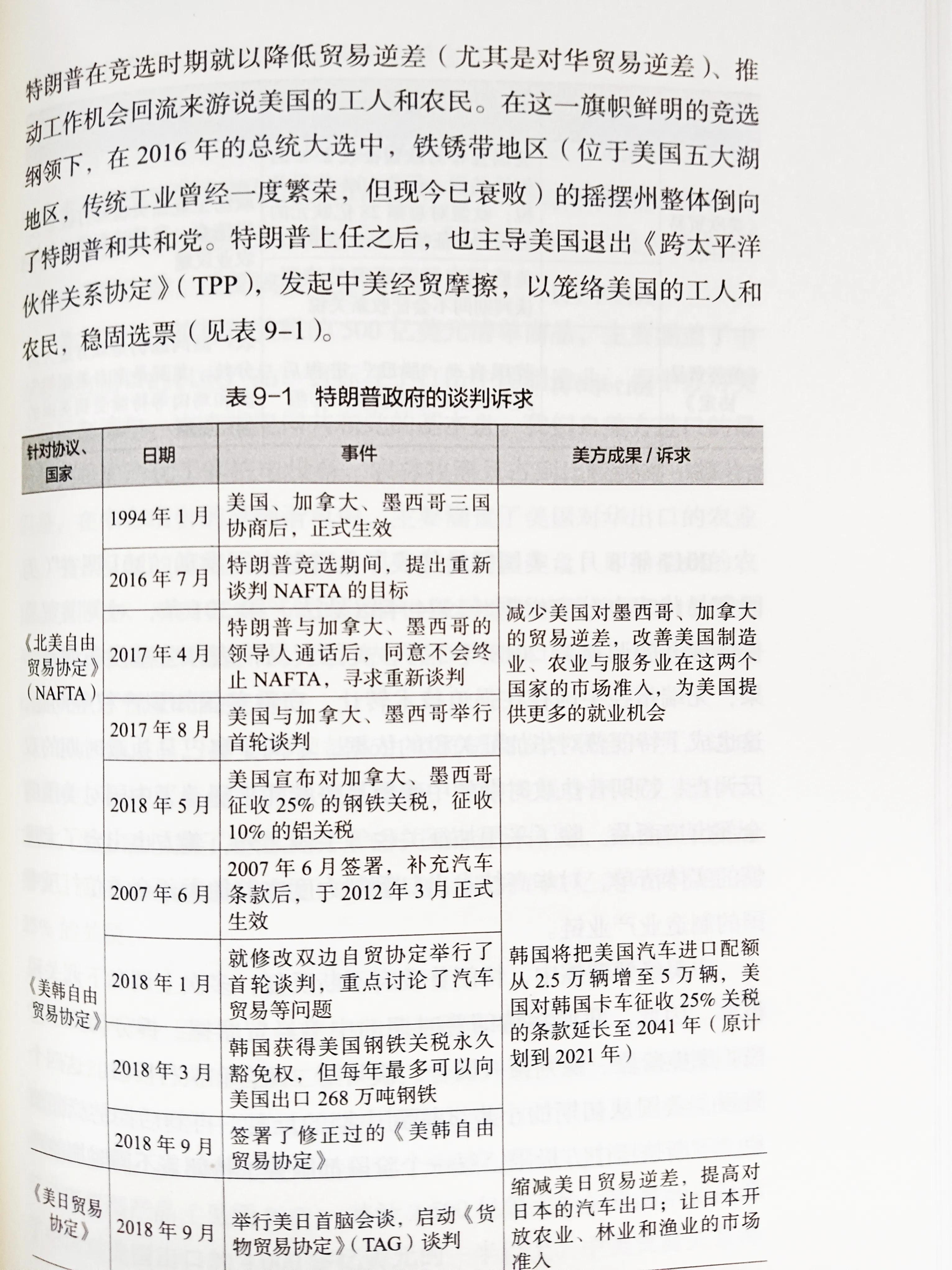 关于宏观经济学的书籍,适合初学者看的宏观经济学教材