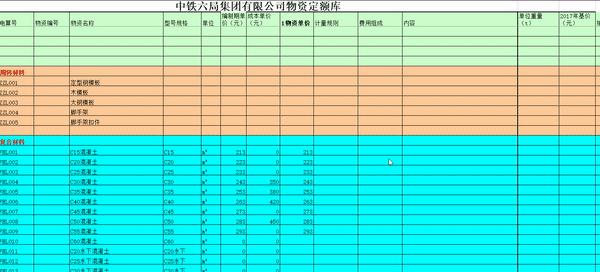 造价员的工程量计算表,95后造价