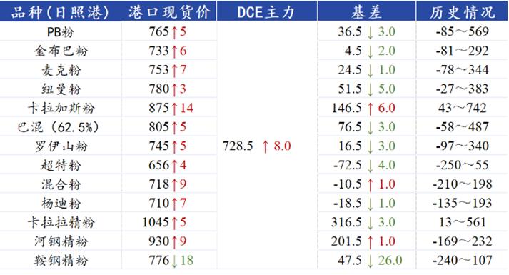 美国通胀期货跌还是升,美国通胀预期急剧下降意味着什么