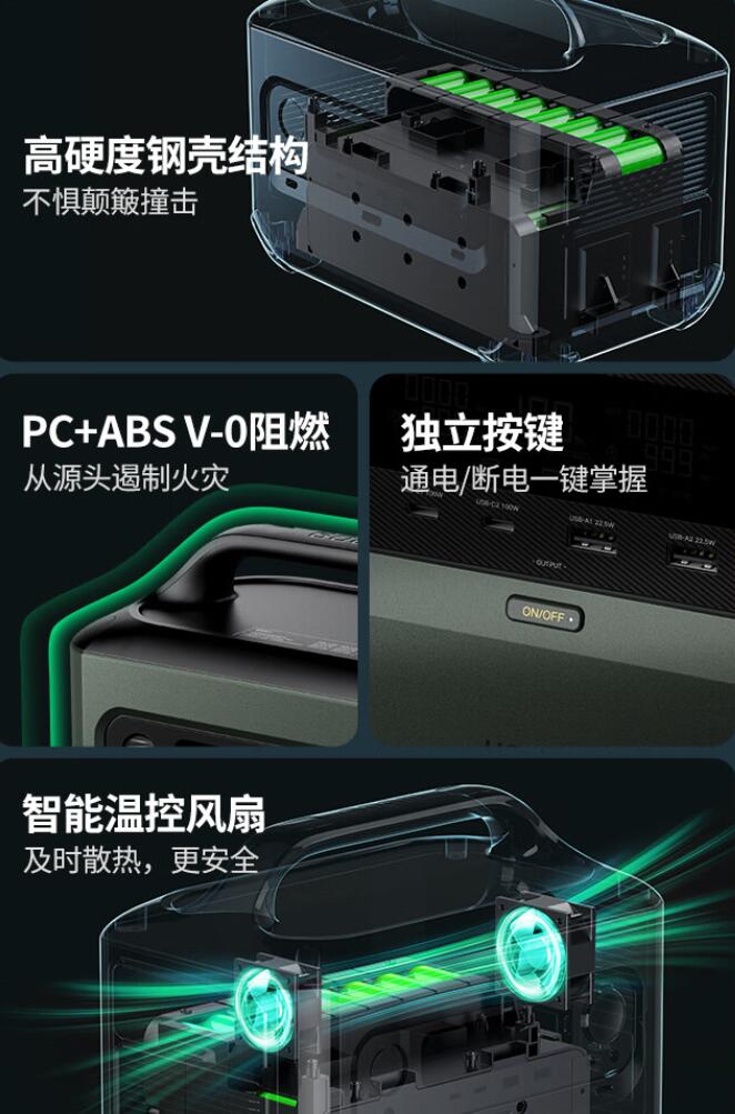 大功率户外电源怎么选,户外电源选购干货指南