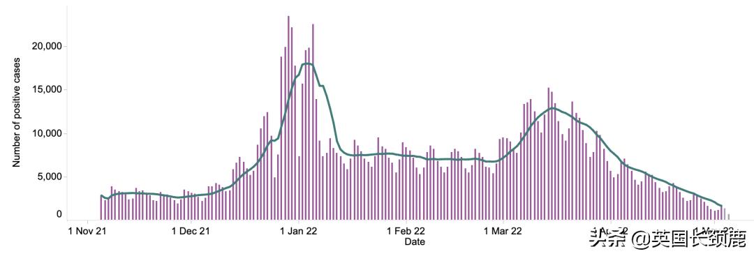 英国选举公布,英国选举结果公布