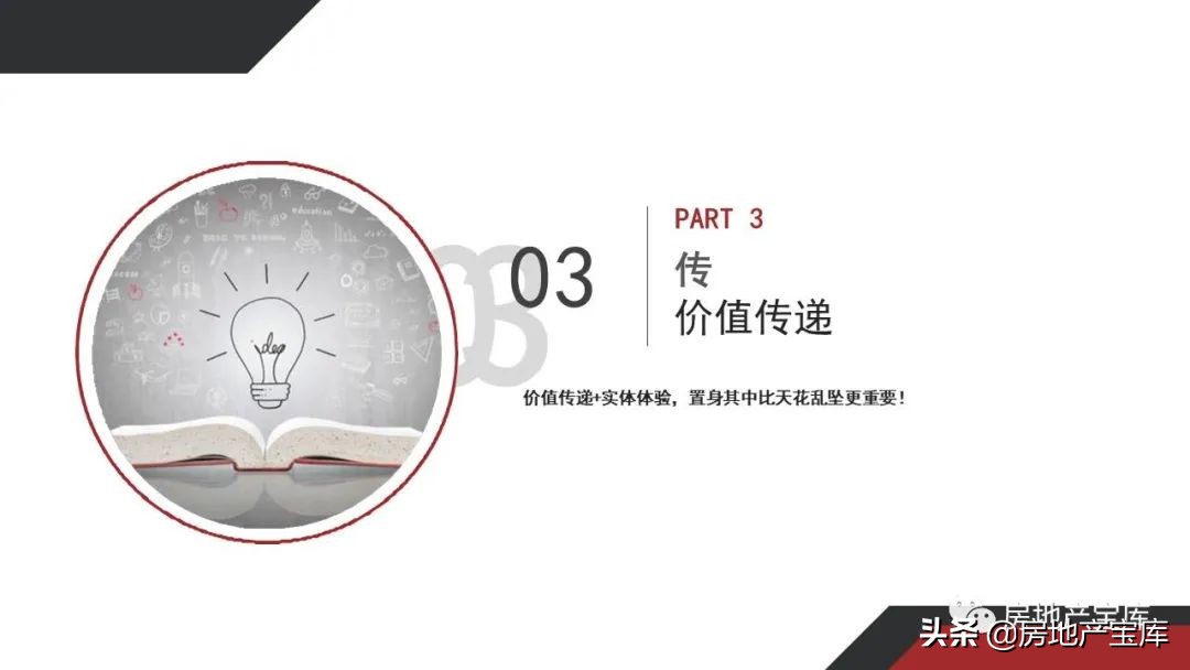 置业顾问讲解4室2厅2卫户型说辞,如何培训置业顾问电话销售技巧