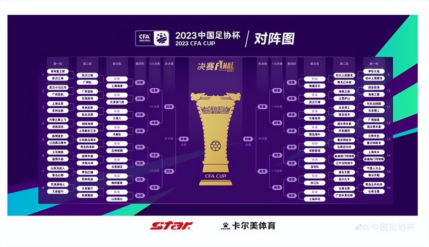 中超赛程足协杯最新消息预测结果,足协杯第三轮赛程时间