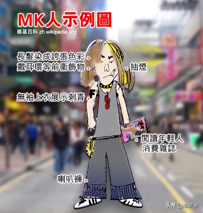 住在人口密集的地方好吗,人口密度最高的地方旺角