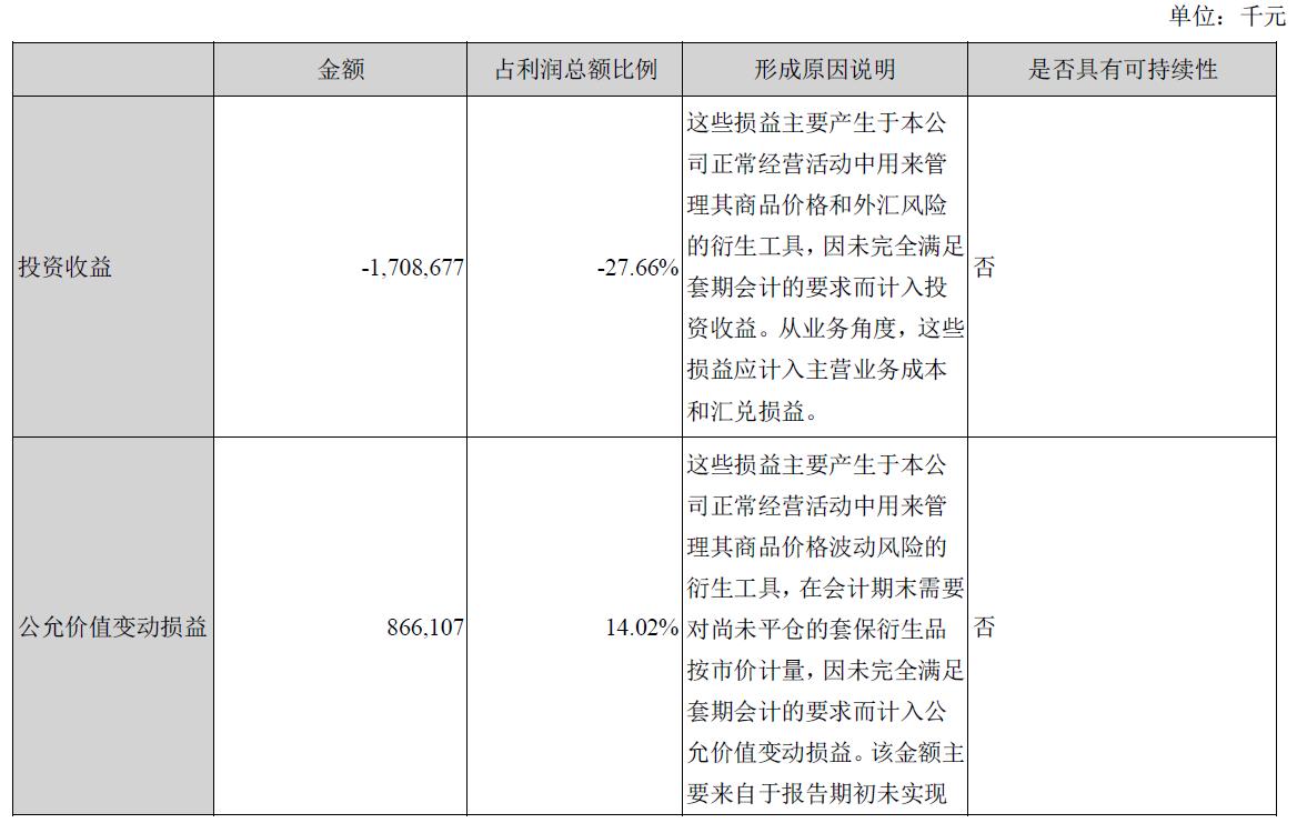 金龙鱼是怎样的鱼,深度解析金龙鱼
