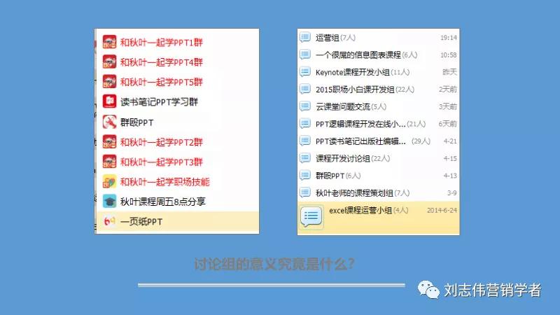 丁香园社群运营方案ppt,养老社区社群运营经验分享ppt