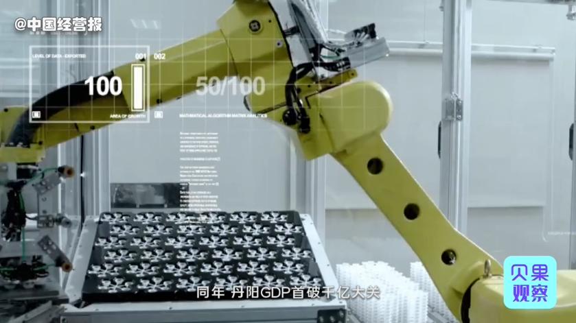 丹阳眼镜产值,丹阳产业发展前景如何