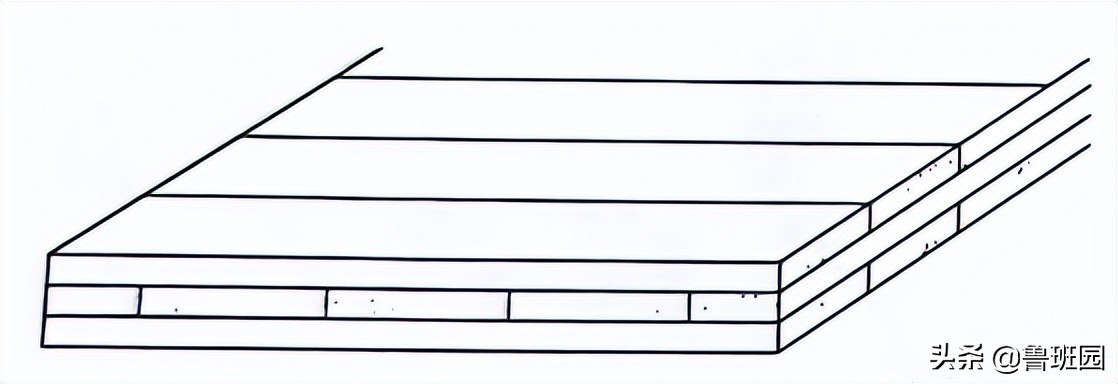 竹集成材的结构图,什么是竹集成材