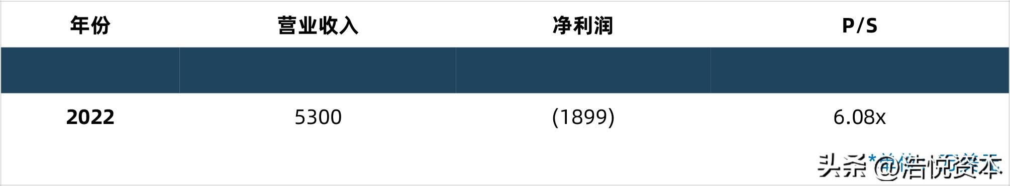 医保改革支付创新,医保支付改革响应机制