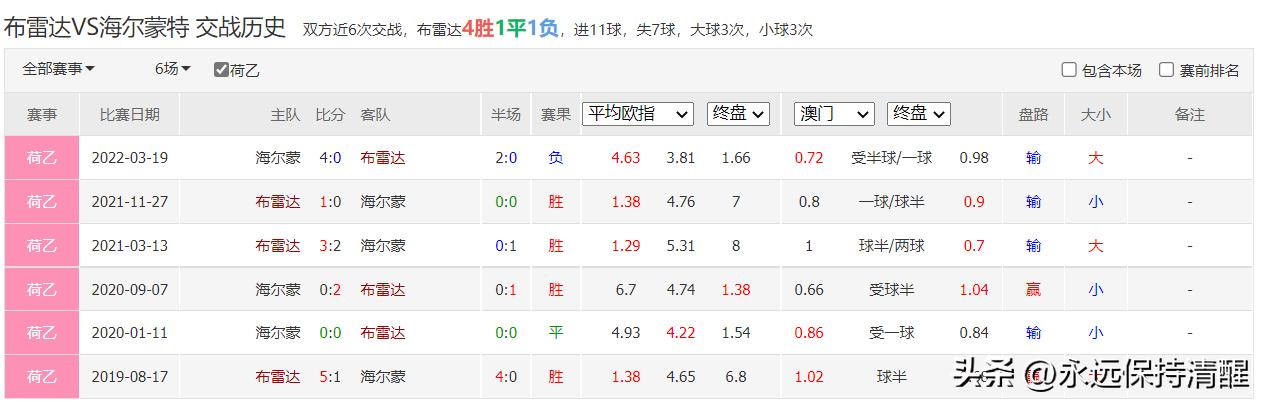 德甲法兰克福vs拜仁慕尼黑,德甲直播拜仁慕尼黑vs法兰克福