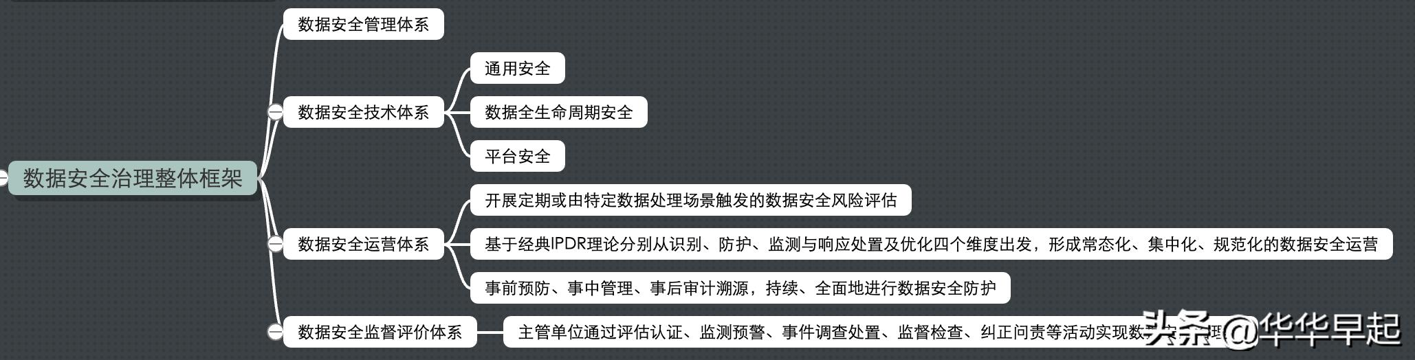 软考高级网络规划师论文,软考网络规划设计师论文是啥样的