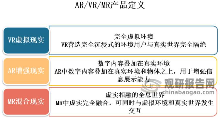 苹果发布首款MR评测,苹果MR会成为行业革命吗